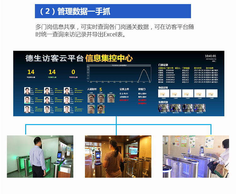 德生人臉識(shí)別閘機(jī)